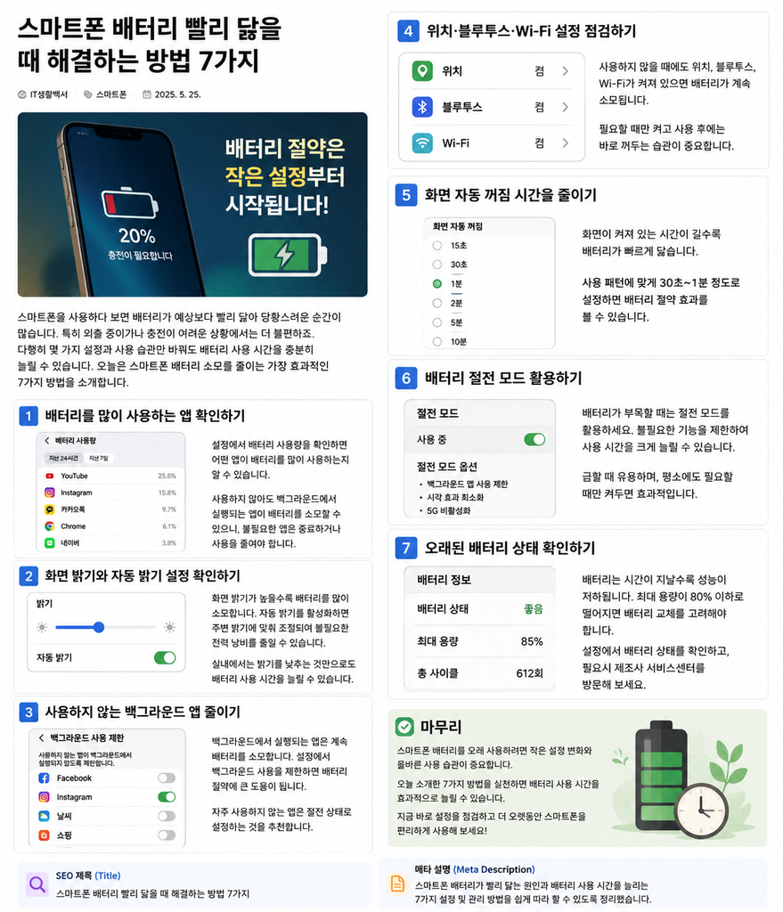 스마트폰 배터리 절약 방법 7가지